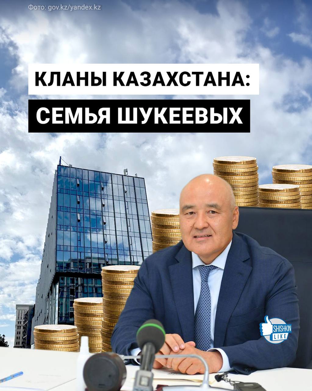 КЛАН ШУКЕЕВЫХ: ГОСУДАРСТВЕННАЯ ВЛАСТЬ КАК ФУНДАМЕНТ СЕМЕЙНОГО КАПИТАЛА